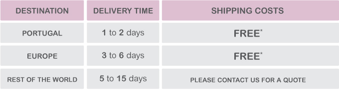 Prices - transportation - Viart